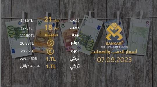 سعر غرام الذهب اليوم الخميس 07-09-2024 - سعر الليرة اليوم