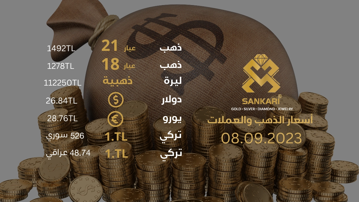 سعر غرام الذهب اليوم الجمعة 08-09-2024 - سعر الليرة اليوم