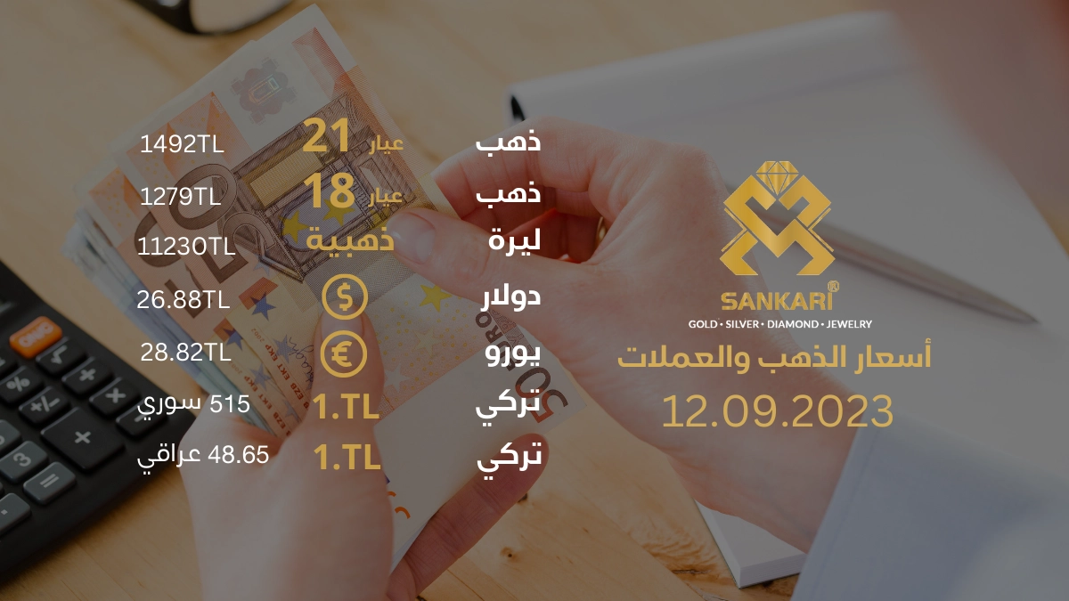 سعر غرام الذهب اليوم الثلاثاء 12-09-2024 - سعر الليرة اليوم