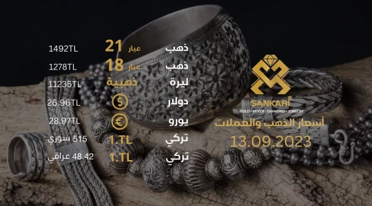 سعر غرام الذهب اليوم الاربعاء 13-09-2024 - سعر الليرة اليوم