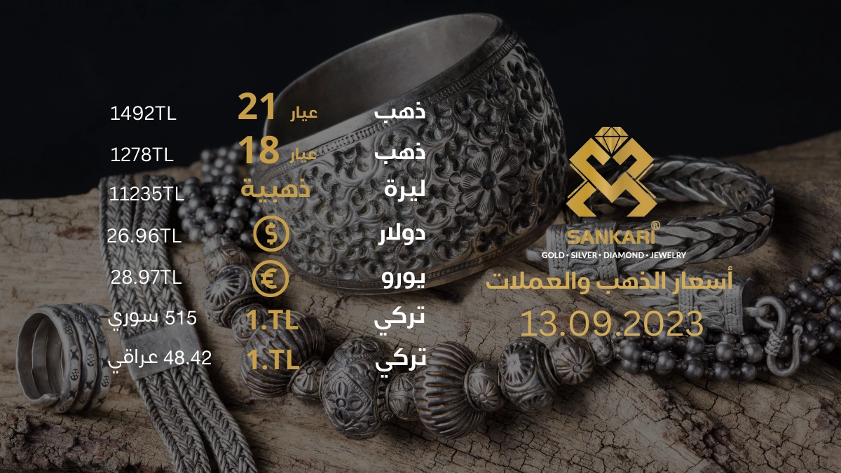 سعر غرام الذهب اليوم الاربعاء 13-09-2024 - سعر الليرة اليوم