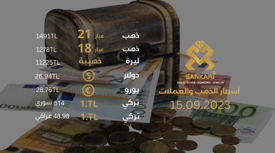 سعر غرام الذهب اليوم الجمعة 15-09-2024 - سعر الليرة اليوم