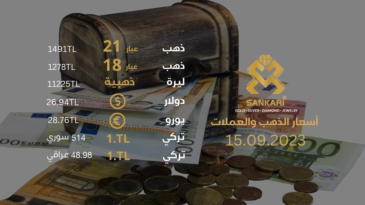 سعر غرام الذهب اليوم الجمعة 15-09-2024 - سعر الليرة اليوم