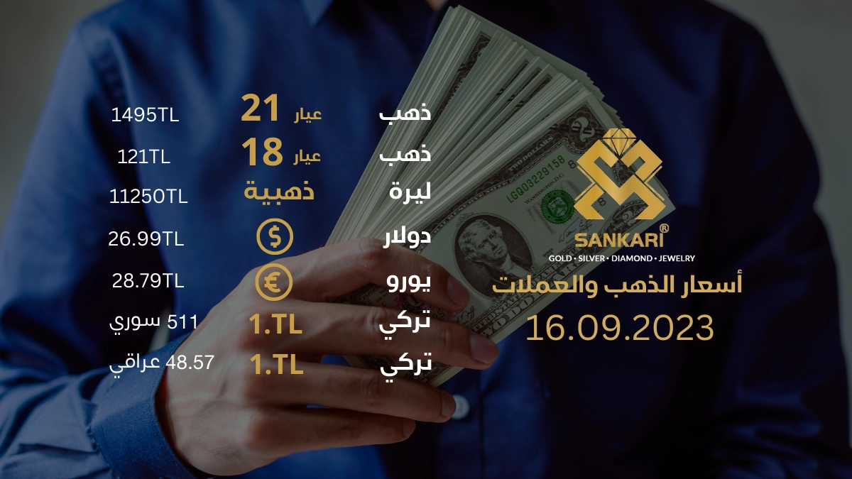 سعر غرام الذهب اليوم السبت 16-09-2024 - سعر الليرة اليوم