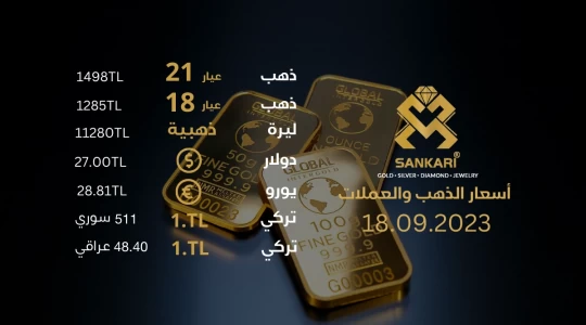 سعر غرام الذهب اليوم الاثنين 18-09-2024 - سعر الليرة اليوم