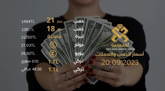 سعر الليرة الذهب اليوم 20-09-2024 - سعر غرام الذهب