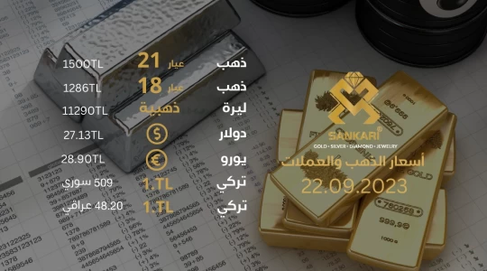 سعر الليرة الذهب اليوم 22-09-2024 - سعر غرام الذهب