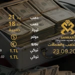 سعر الليرة الذهب اليوم 23-09-2023 - سعر غرام الذهب