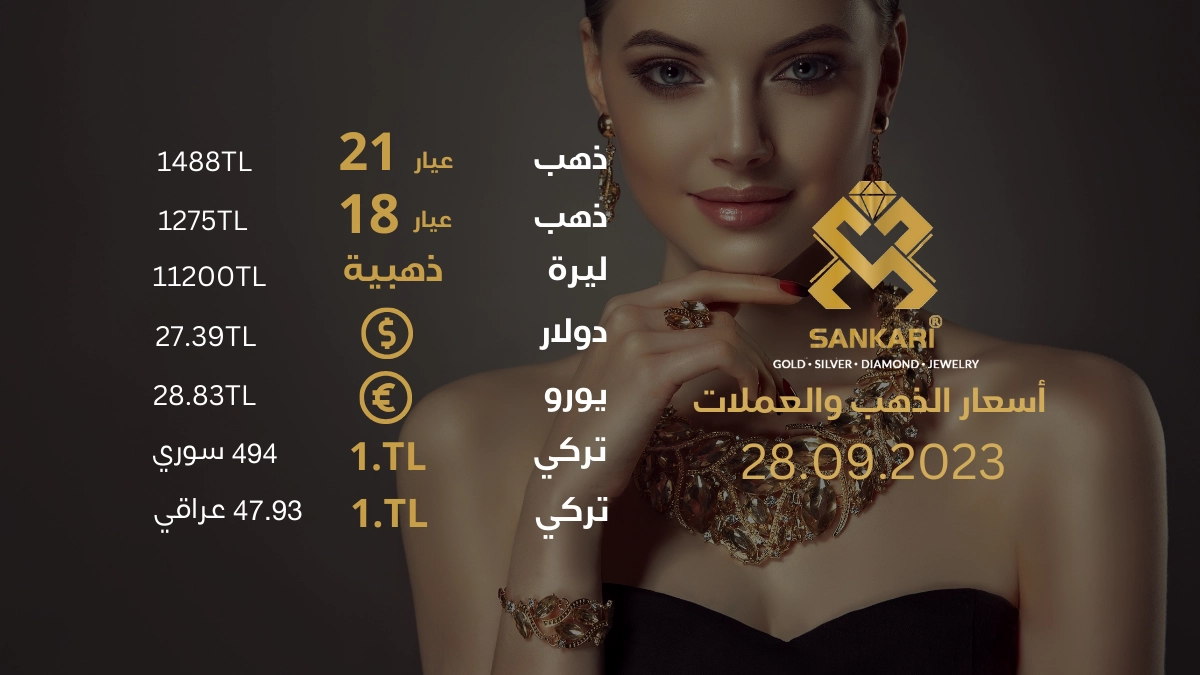 سعر غرام الذهب يوم الخميس 28-09-2024 - سعر غرام الذهب