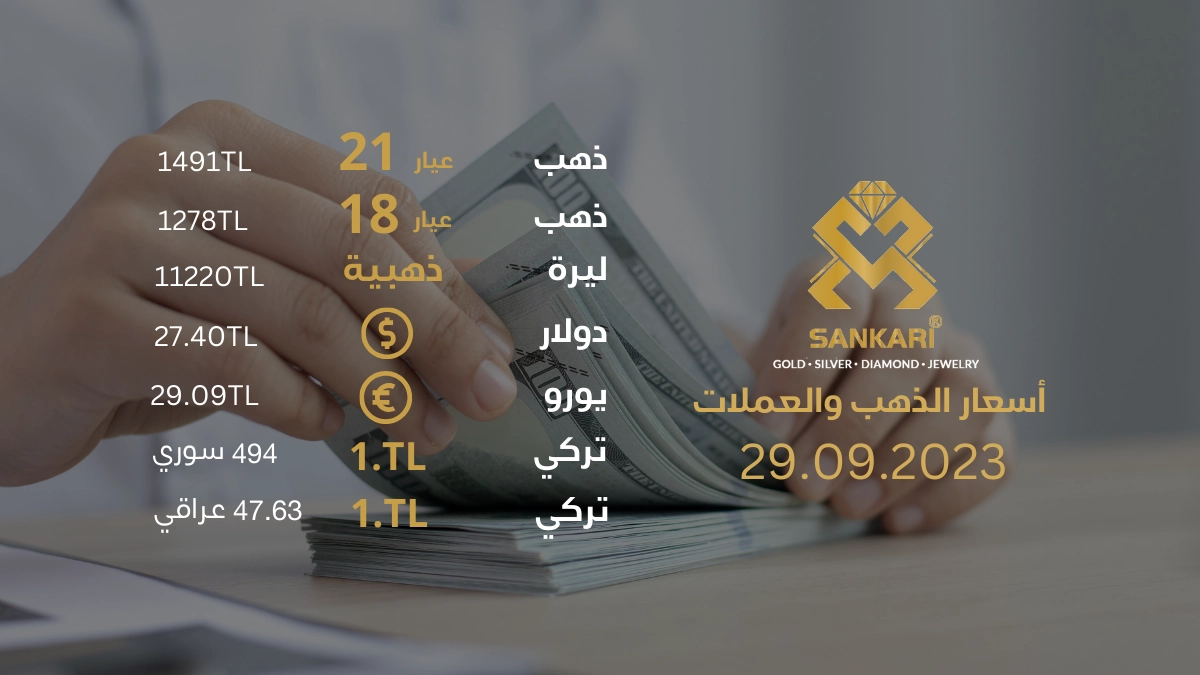 سعر غرام الذهب يوم الجمعة 29-09-2024 - سعر غرام الذهب