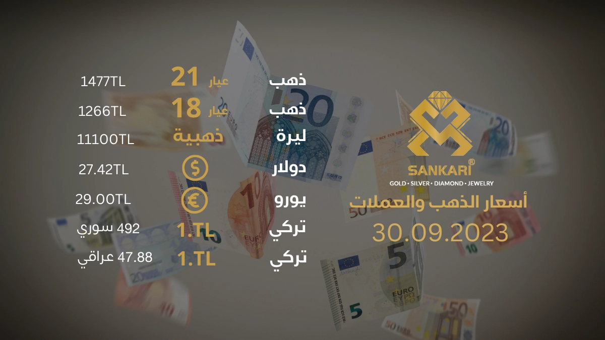 سعر غرام الذهب يوم السبت 30-09-2024 - سعر غرام الذهب