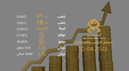 سعر غرام الذهب اليوم الخميس 10-08-2024 - سعر الليرة اليوم