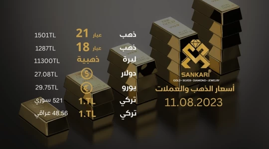 سعر غرام الذهب اليوم الجمعة 11-08-2024 - سعر الليرة اليوم