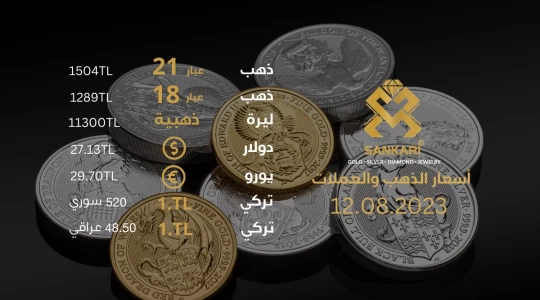 سعر غرام الذهب اليوم الجمعة 12-08-2024 - سعر الليرة اليوم