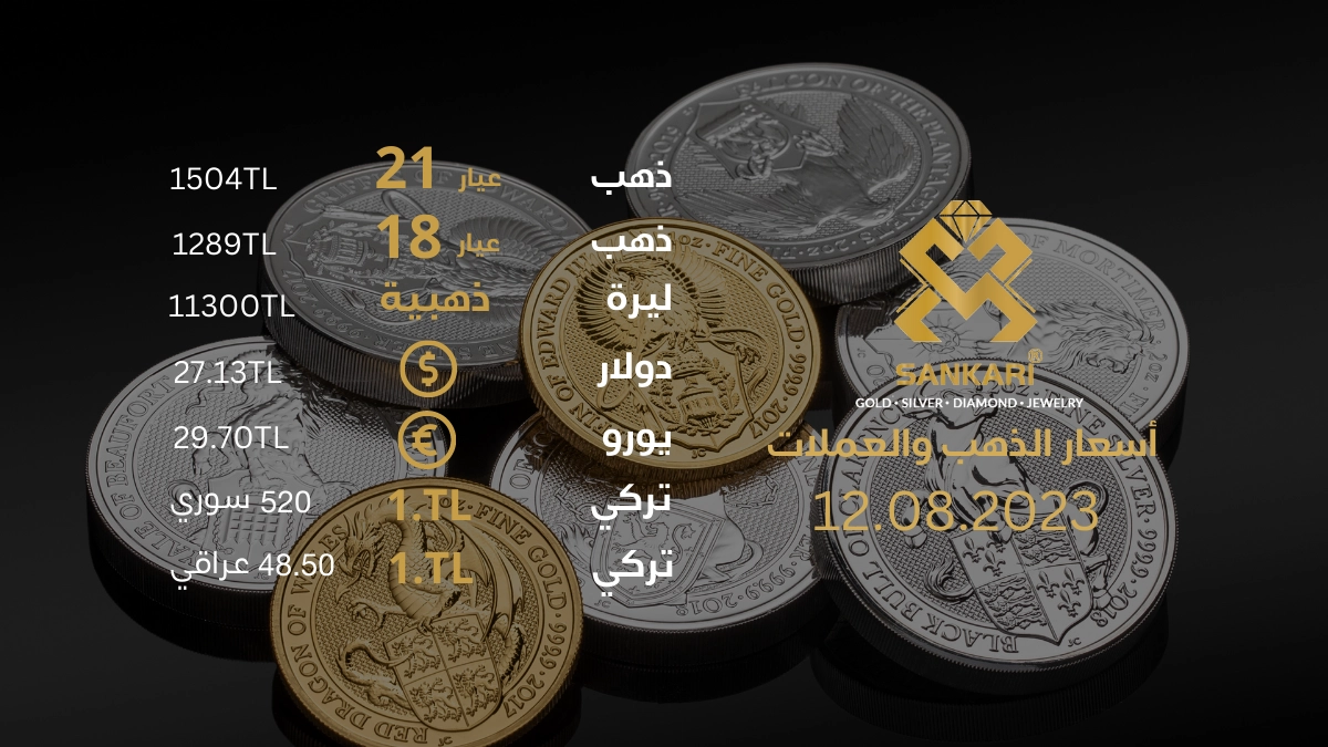 سعر غرام الذهب اليوم الجمعة 12-08-2024 - سعر الليرة اليوم