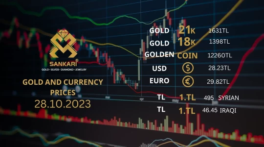 gold price saturday 28-02-2024