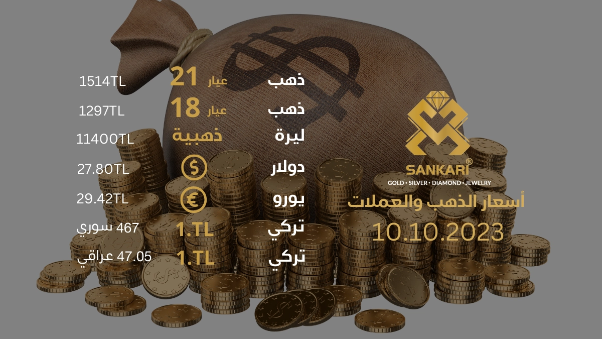 سعر غرام الذهب يوم الثلاثاء 10-10-2024 - سعر الليرة الذهب