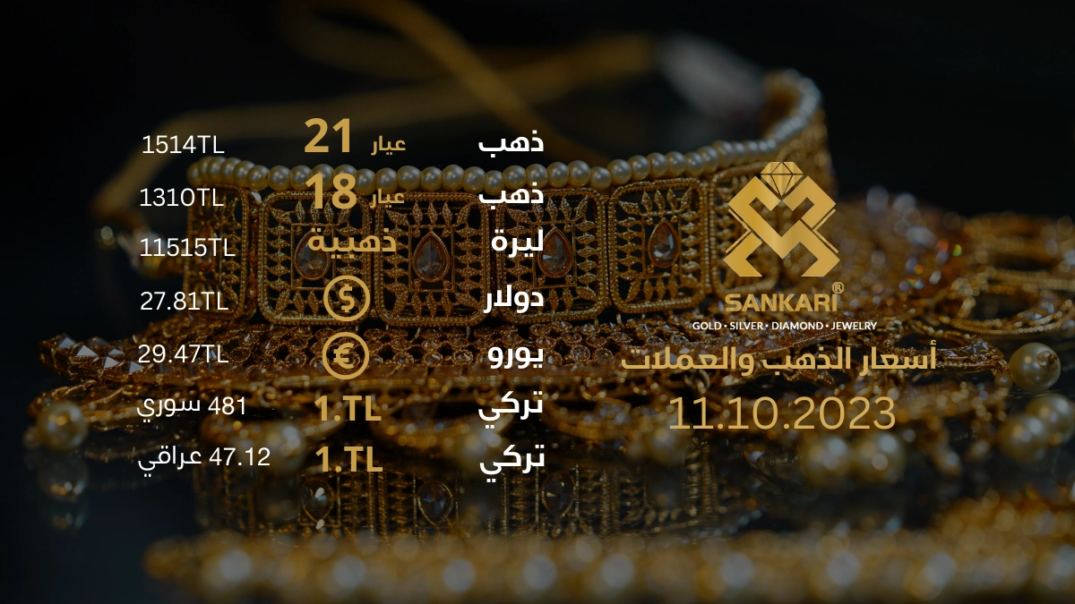 سعر اونصة الذهب يوم الاربعاء 11-10-2024 - سعر الليرة الذهب