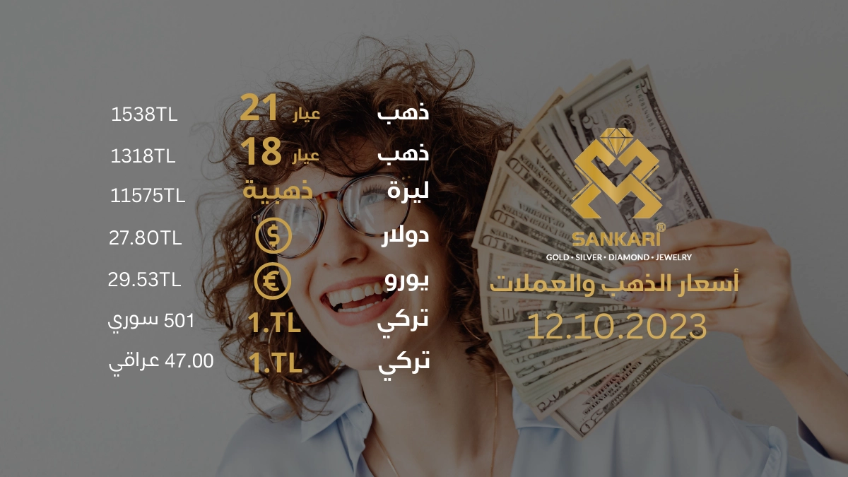 سعر اونصة الذهب يوم الخميس 12-10-2024 - سعر الليرة الذهب