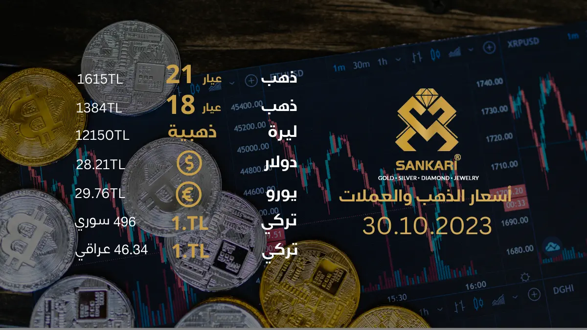 سعر غرام الذهب يوم الاثنين 30-10-2024 - سعر الليرة الذهب