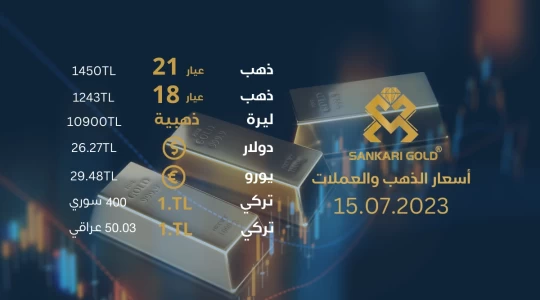 سعر جرام الذهب يوم السبت - سعر الليرة التركية اليوم