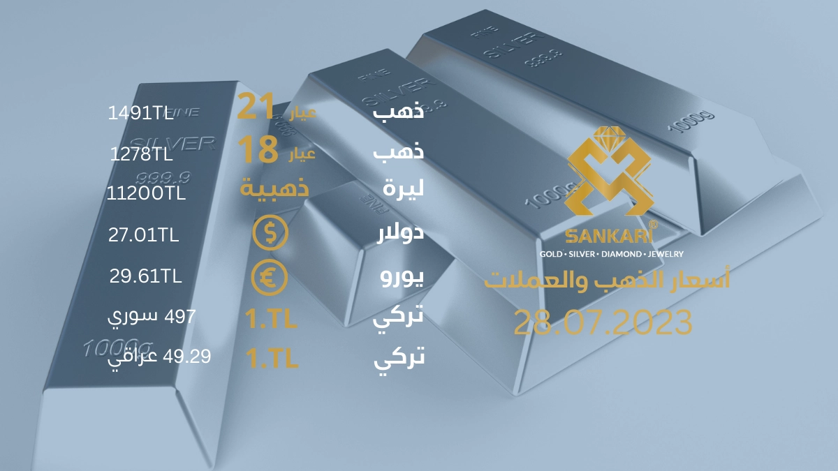 سعر جرام الذهب يوم الجمعة 28-07-2024 - سعر الليرة التركية اليوم