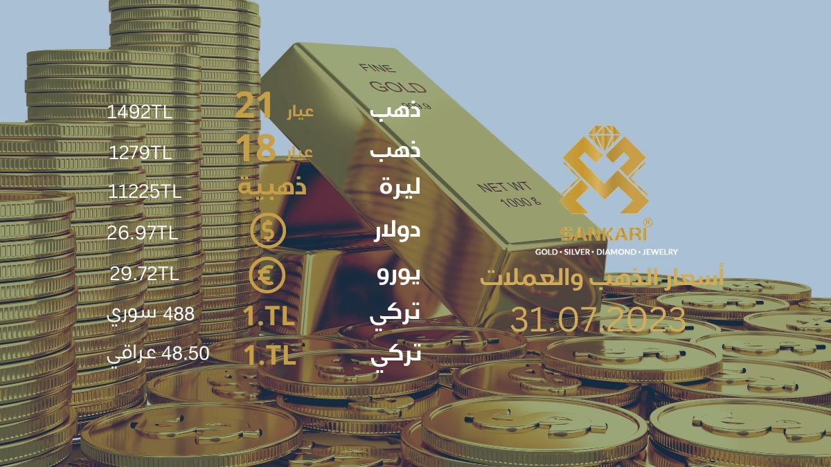 سعر جرام الذهب يوم الاثنين 31-07-2024 - سعر الليرة التركية اليوم